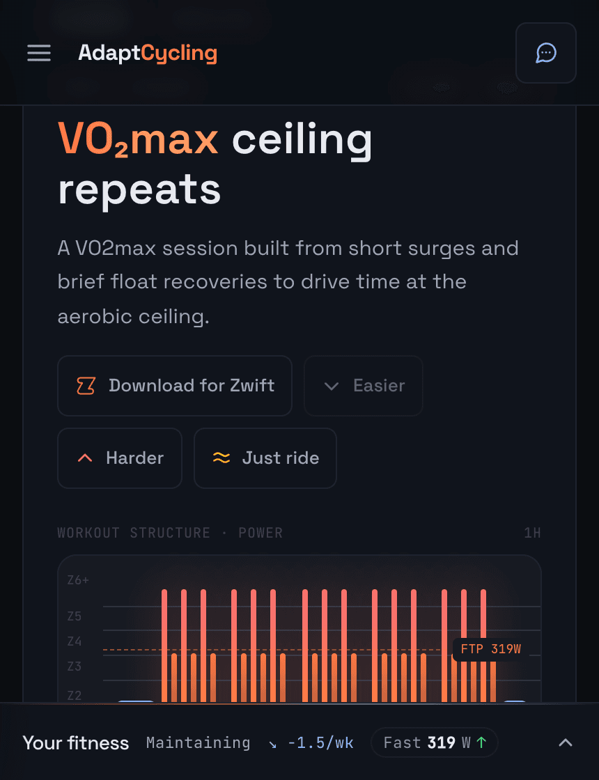AdaptCycling’s workout view: a VO2max session with a plain-English description, a power interval chart, and one-tap Harder, Easier, and Just-ride controls.