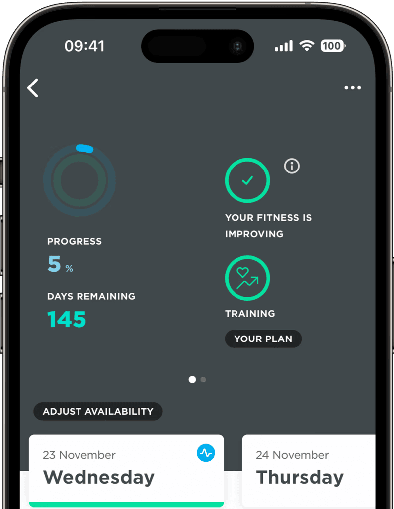JOIN’s plan overview, where an Adjust Availability button is the only lever to change the week.